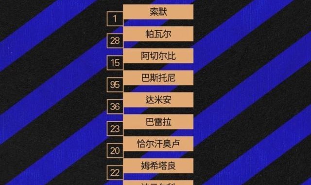 欧博ABG官网-【意甲】小图拉姆独造3球！国米4比0拿下蓝黑德比